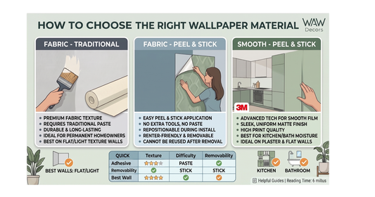 Peel & Stick, Traditional, or Vinyl? How to Choose the Right WAW Decors Material