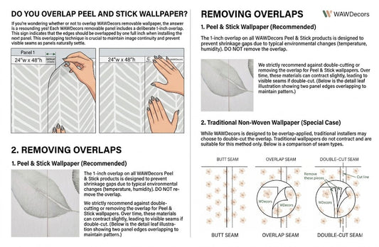 Step-by-Step Guide to Installing Peel & Stick Wallpaper Like a Pro